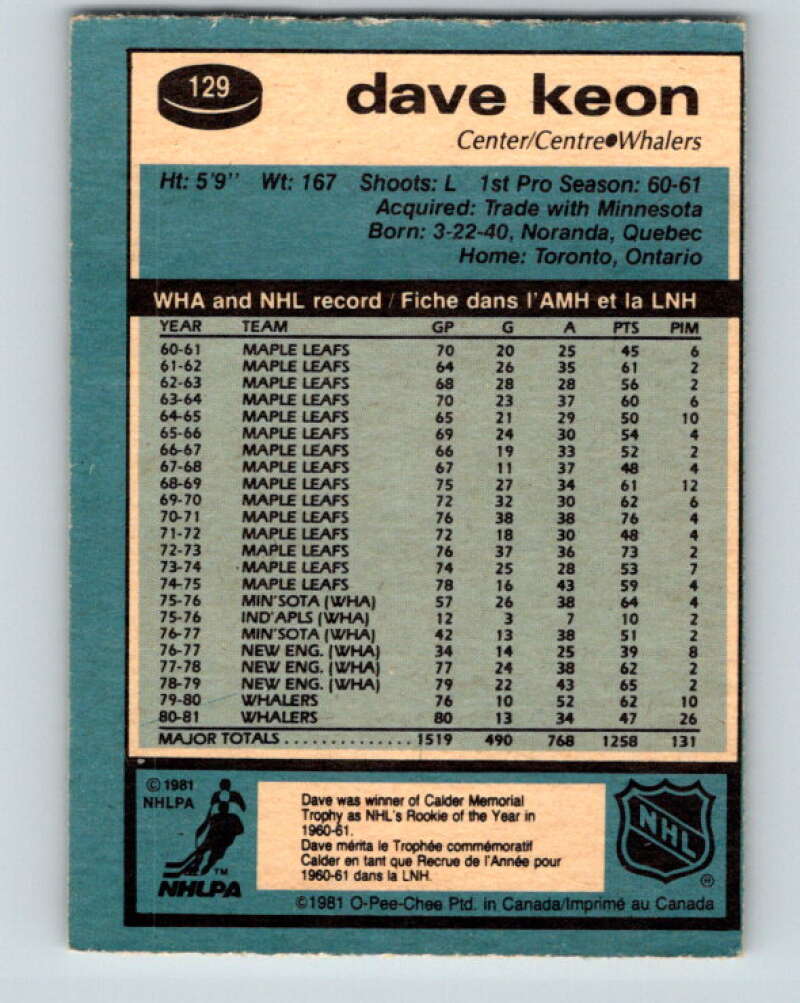 1981-82 O-Pee-Chee #129 Dave Keon Hartford Whalers V30340