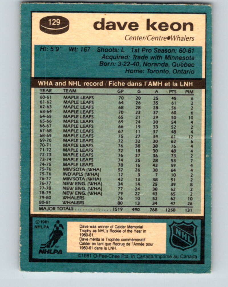 1981-82 O-Pee-Chee #129 Dave Keon Hartford Whalers V30341