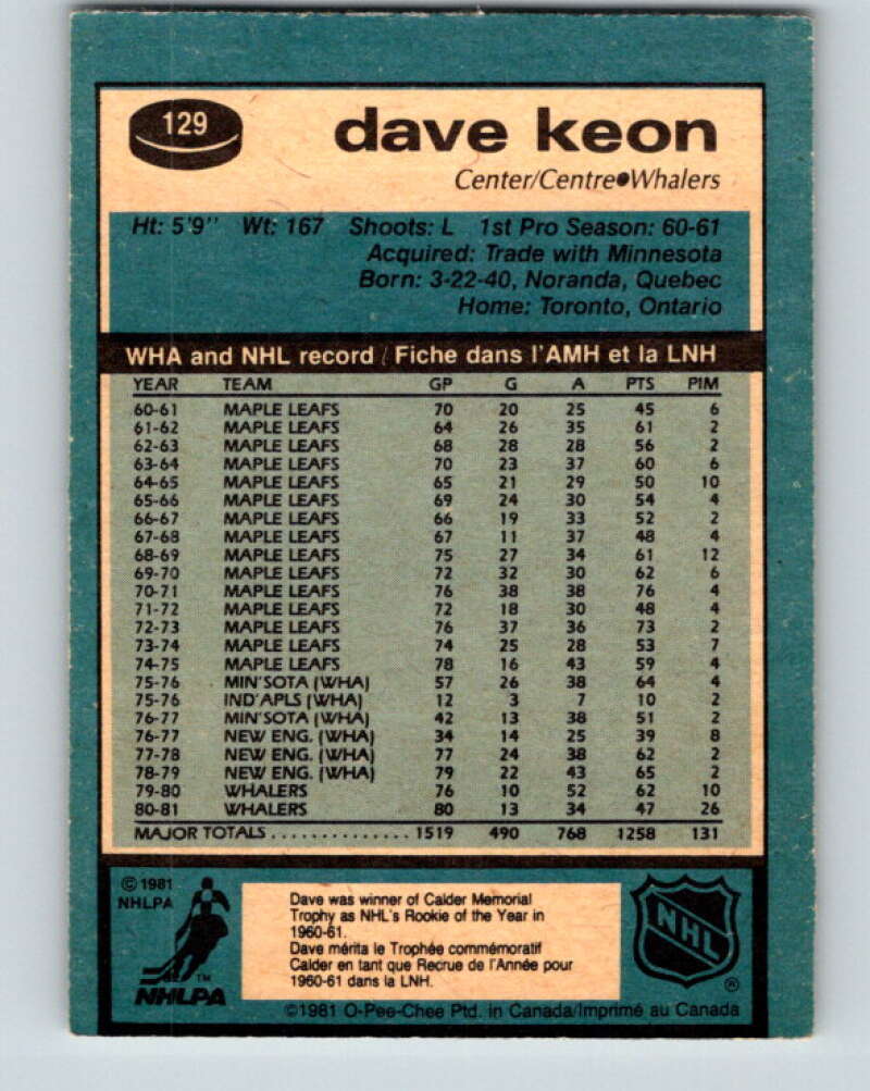 1981-82 O-Pee-Chee #129 Dave Keon Hartford Whalers V30345