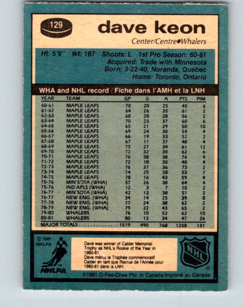 1981-82 O-Pee-Chee #129 Dave Keon Hartford Whalers V30347