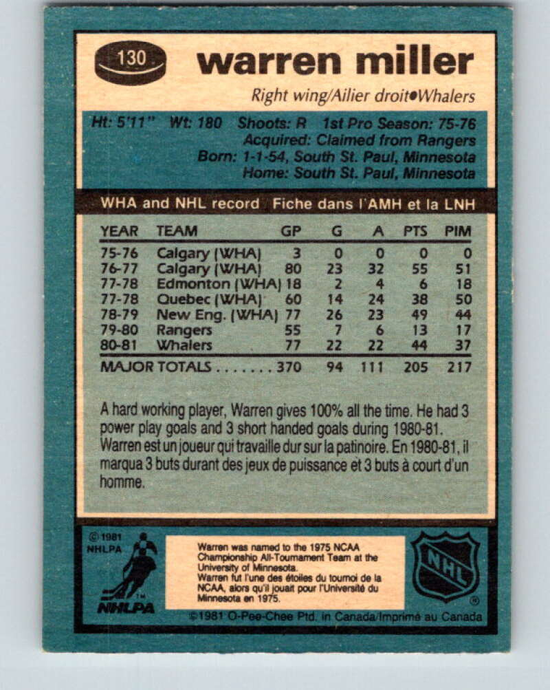 1981-82 O-Pee-Chee #130 Warren Miller RC Rookie Hartford Whalers V30350