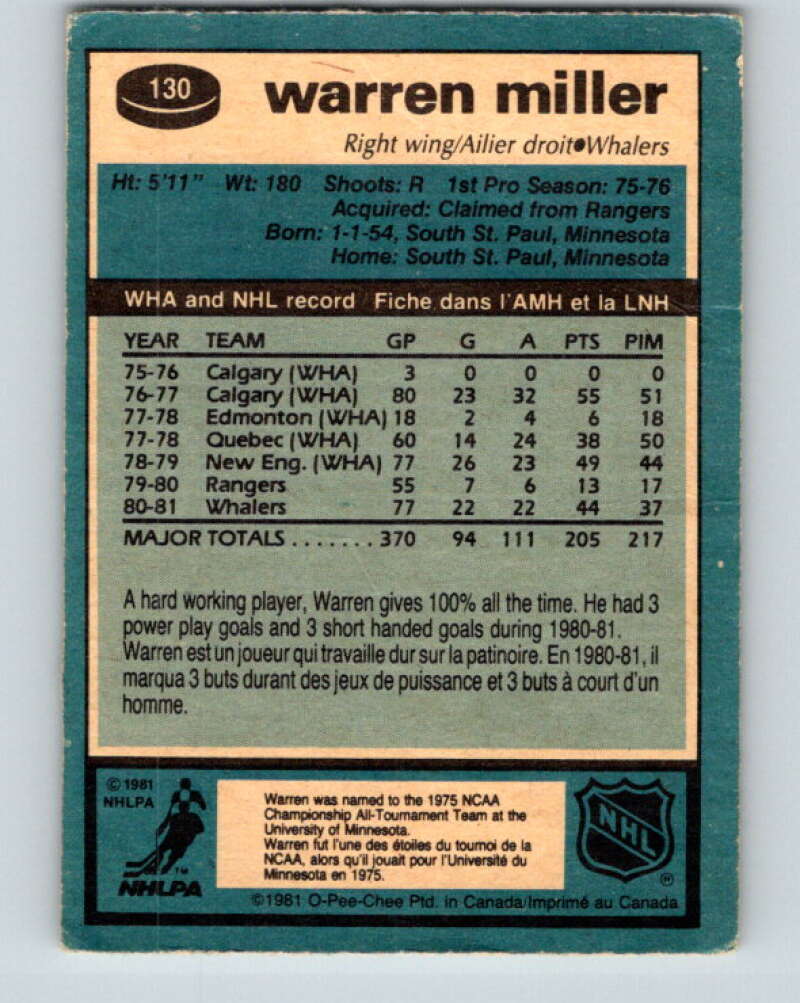 1981-82 O-Pee-Chee #130 Warren Miller RC Rookie Hartford Whalers V30351