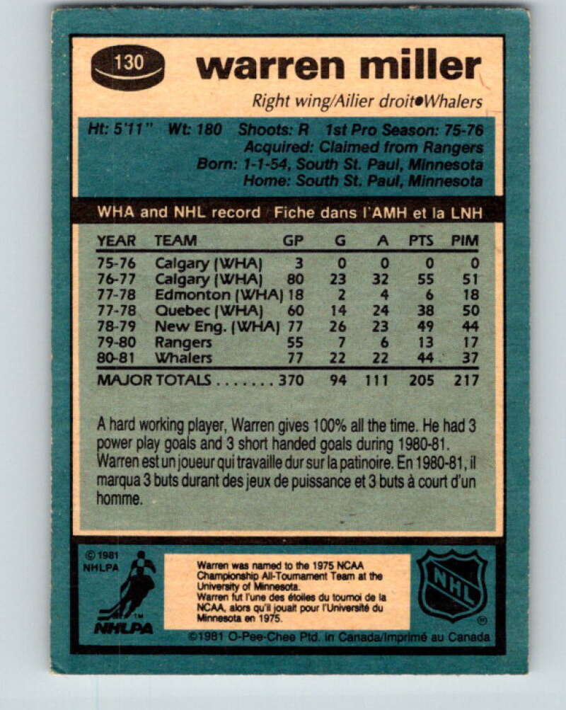 1981-82 O-Pee-Chee #130 Warren Miller RC Rookie Hartford Whalers V30353