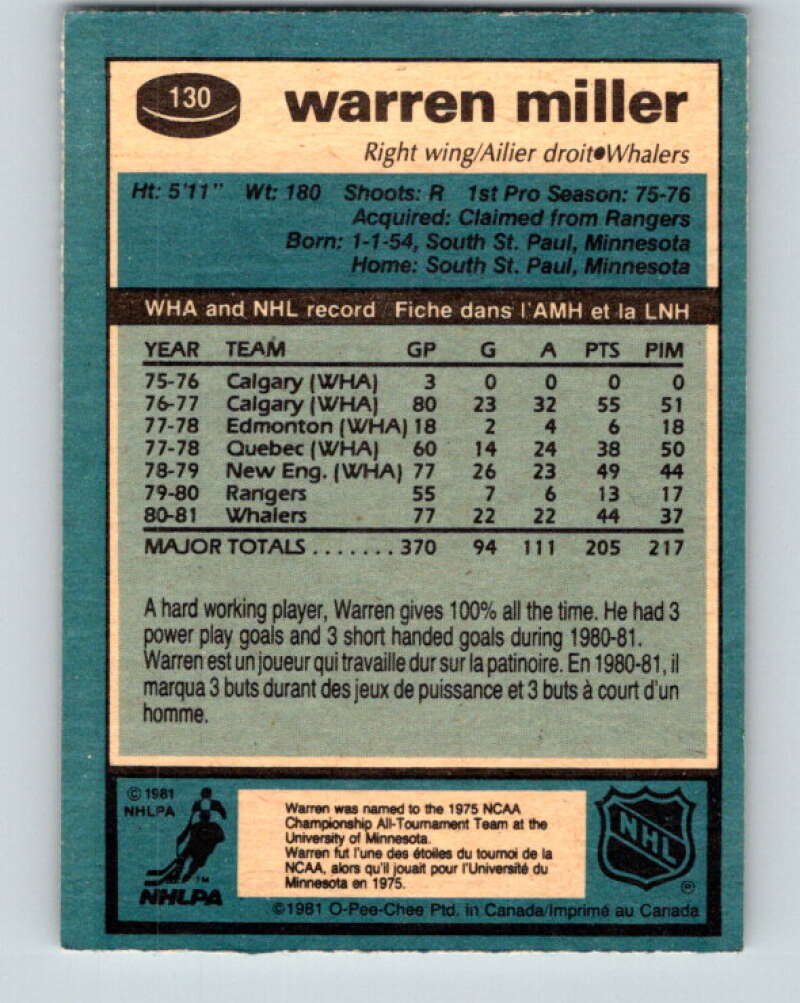 1981-82 O-Pee-Chee #130 Warren Miller RC Rookie Hartford Whalers V30356