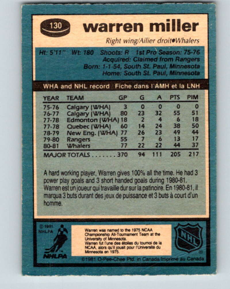 1981-82 O-Pee-Chee #130 Warren Miller RC Rookie Hartford Whalers V30358