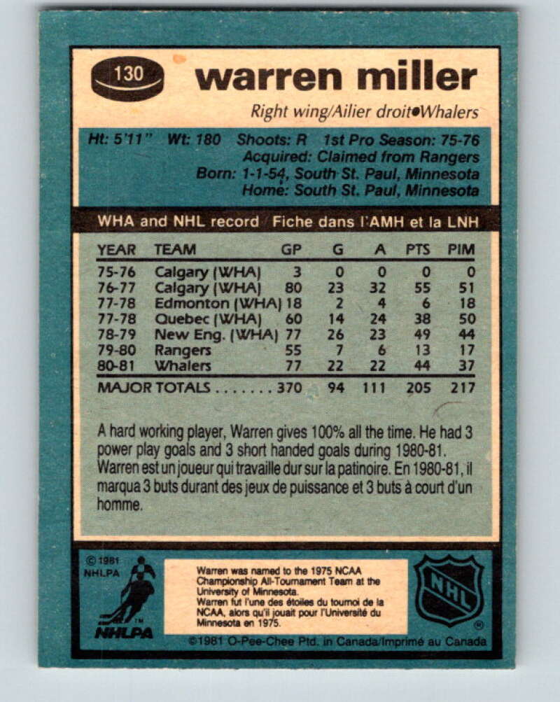 1981-82 O-Pee-Chee #130 Warren Miller RC Rookie Hartford Whalers V30359