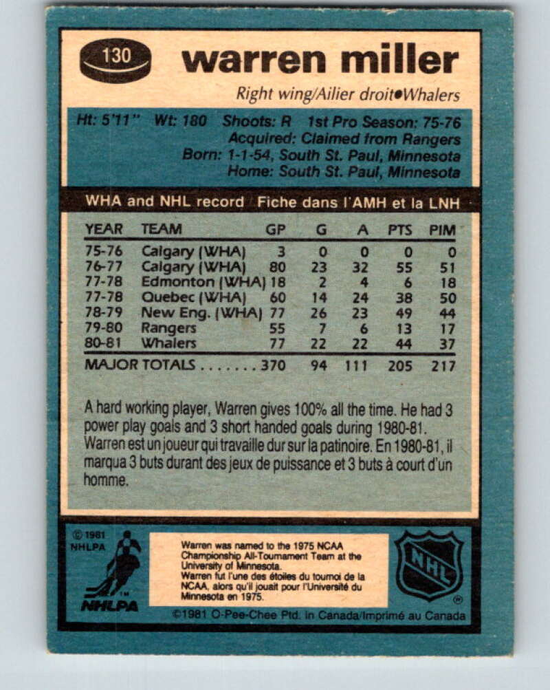 1981-82 O-Pee-Chee #130 Warren Miller RC Rookie Hartford Whalers V30363