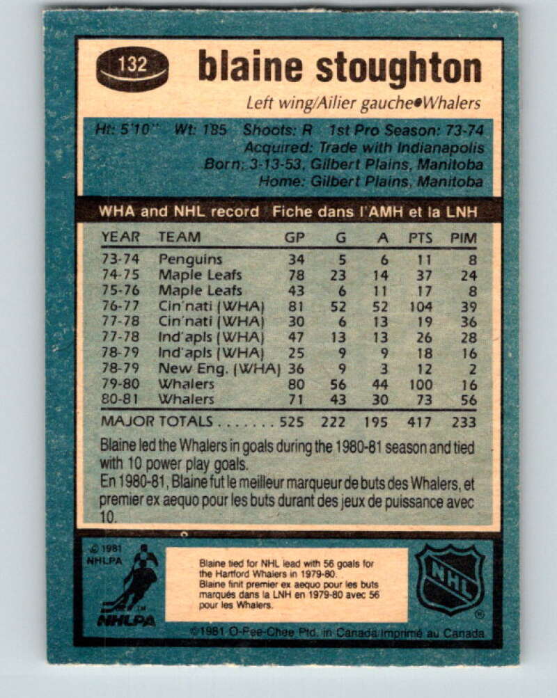 1981-82 O-Pee-Chee #132 Blaine Stoughton Hartford Whalers V30372