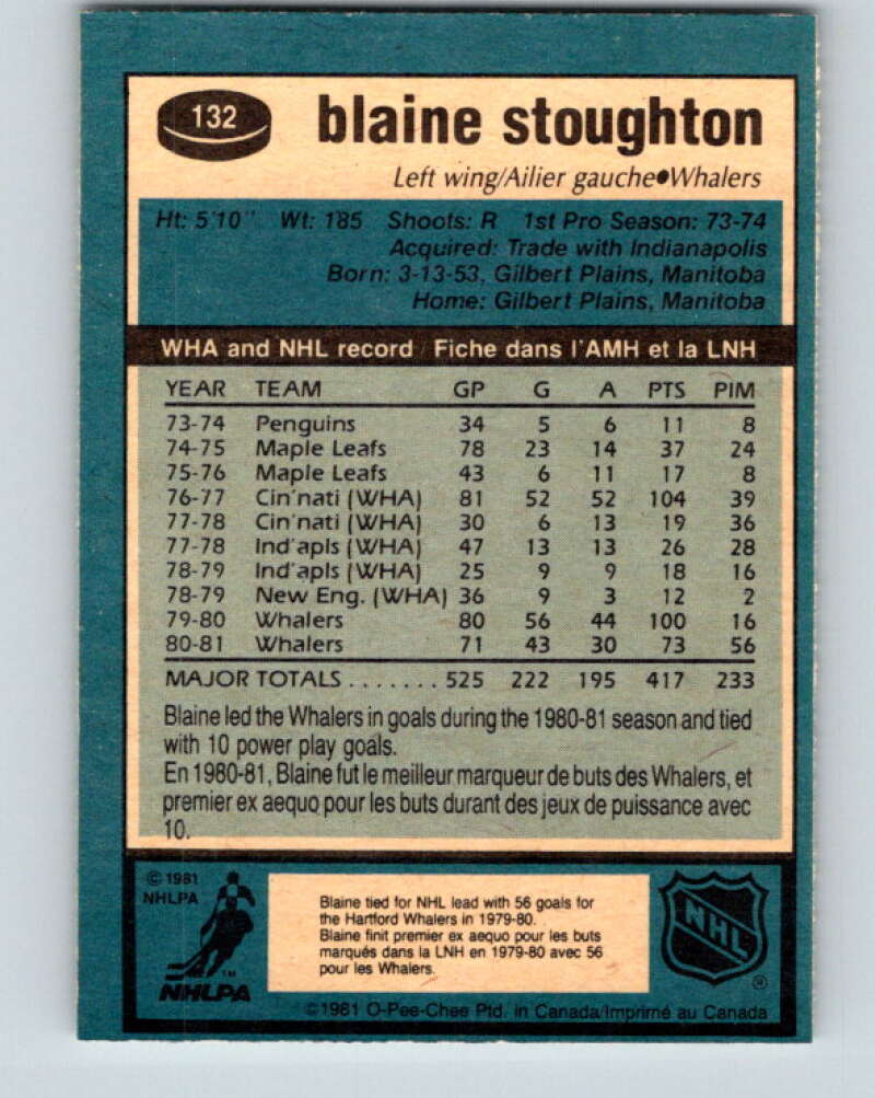 1981-82 O-Pee-Chee #132 Blaine Stoughton Hartford Whalers V30373