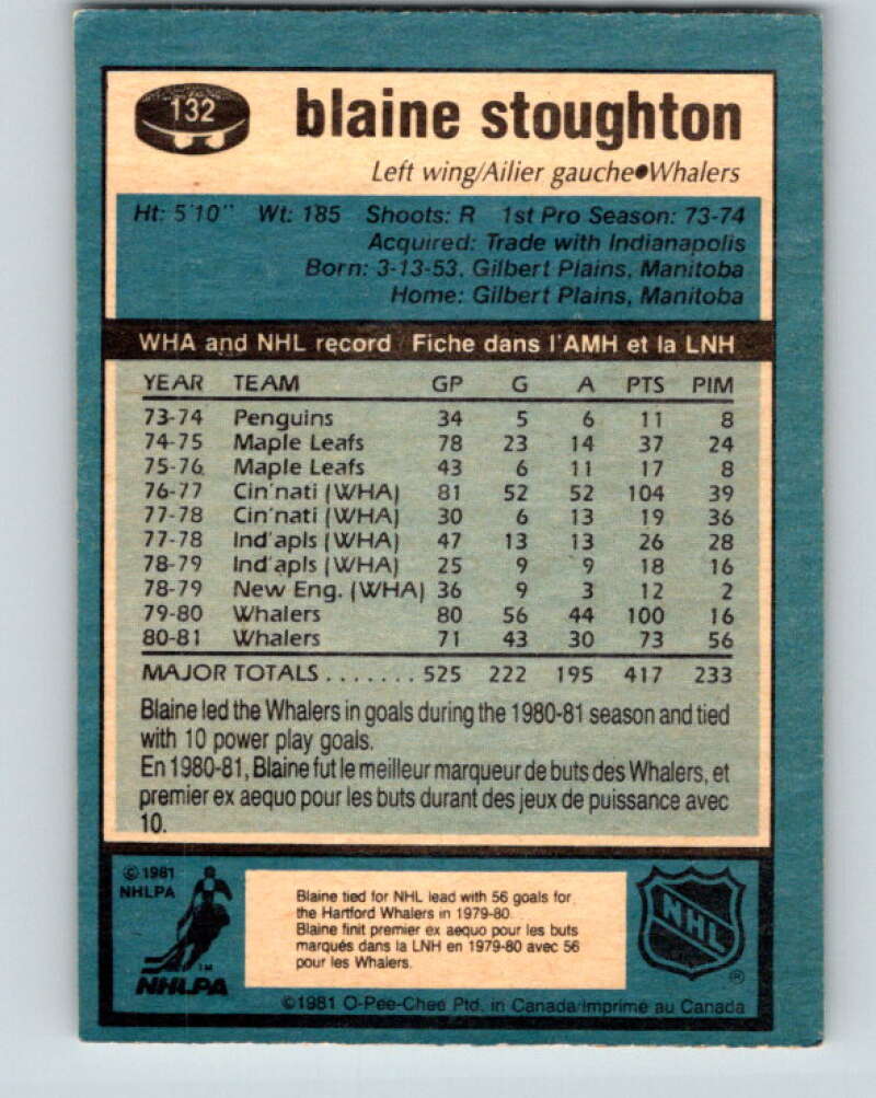 1981-82 O-Pee-Chee #132 Blaine Stoughton Hartford Whalers V30374