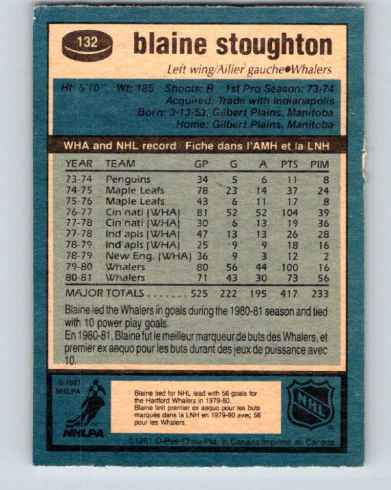 1981-82 O-Pee-Chee #132 Blaine Stoughton Hartford Whalers V30375