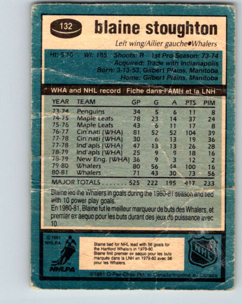 1981-82 O-Pee-Chee #132 Blaine Stoughton Hartford Whalers V30378