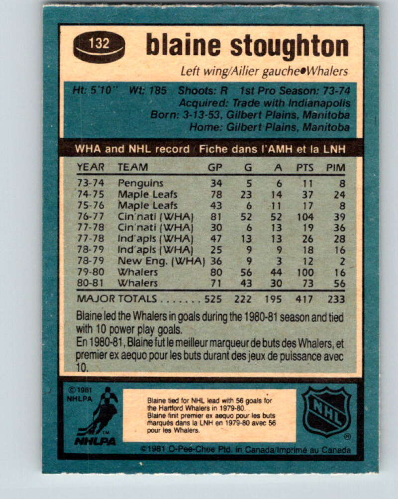 1981-82 O-Pee-Chee #132 Blaine Stoughton Hartford Whalers V30379
