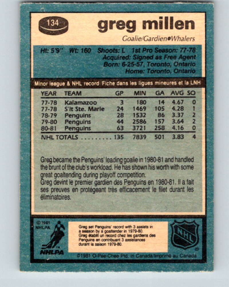 1981-82 O-Pee-Chee #134 Greg Millen Hartford Whalers V30387