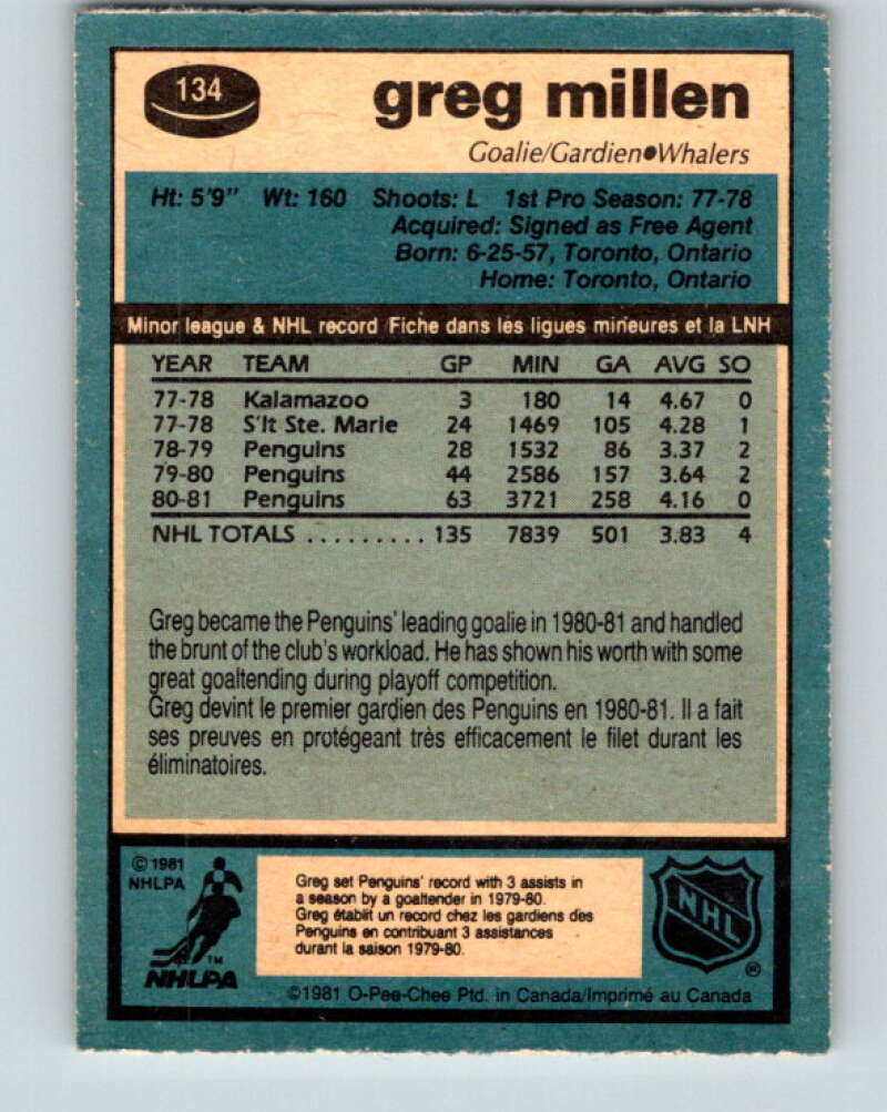 1981-82 O-Pee-Chee #134 Greg Millen Hartford Whalers V30392