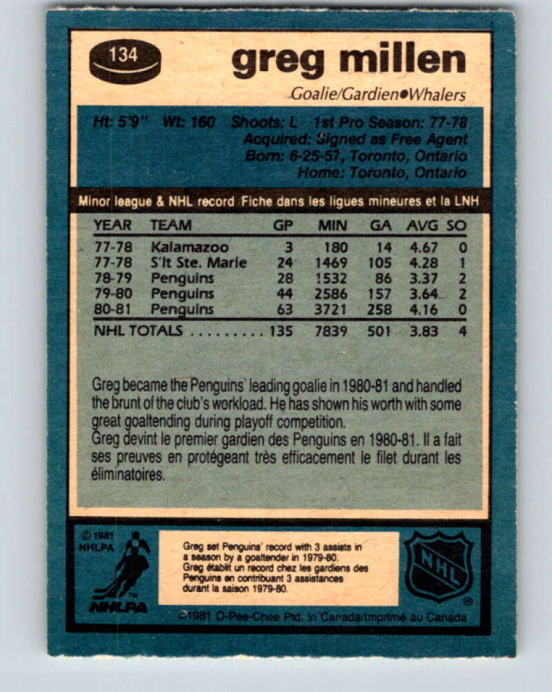 1981-82 O-Pee-Chee #134 Greg Millen Hartford Whalers V30393