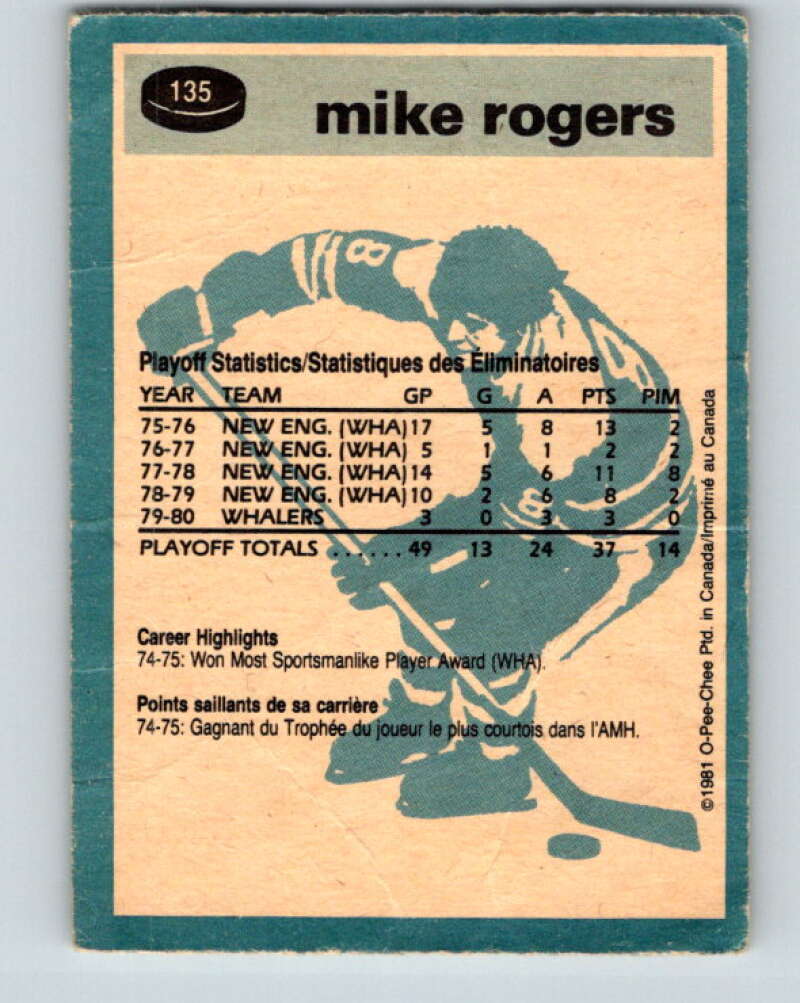 1981-82 O-Pee-Chee #135 Mike Rogers Hartford Whalers V30395