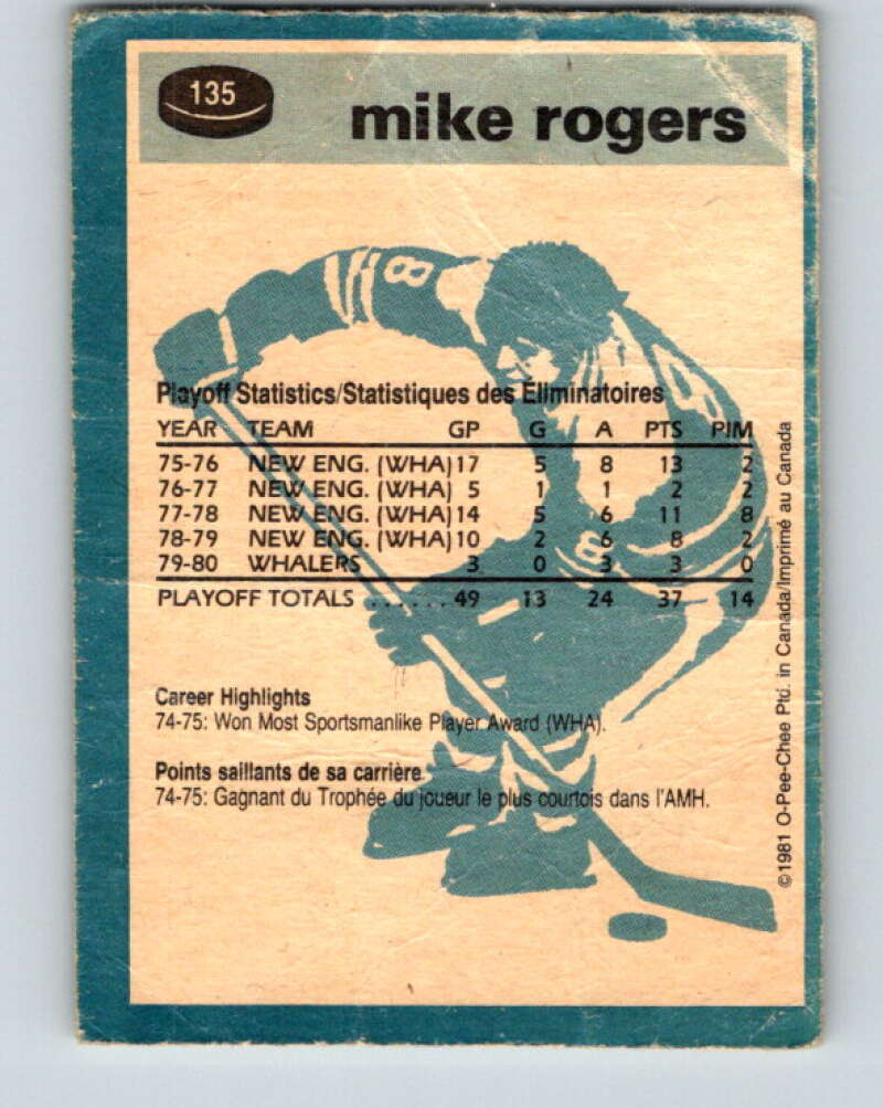 1981-82 O-Pee-Chee #135 Mike Rogers Hartford Whalers V30396
