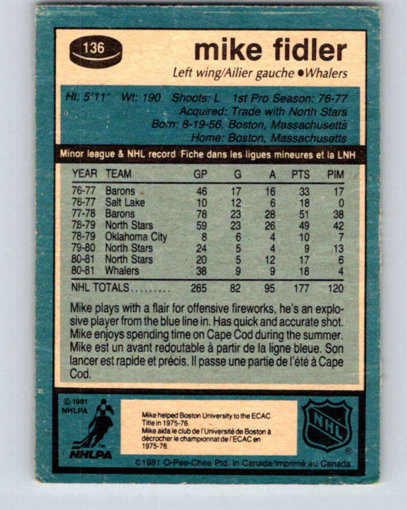 1981-82 O-Pee-Chee #136 Mike Fidler Hartford Whalers V30399