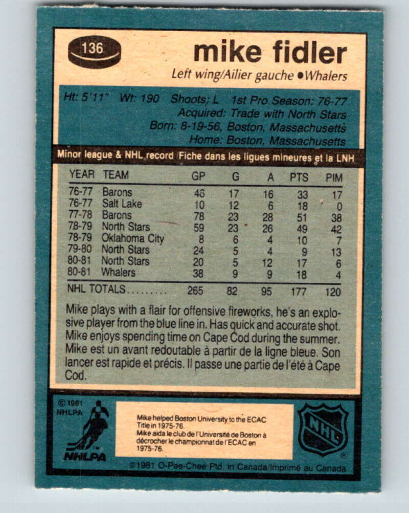 1981-82 O-Pee-Chee #136 Mike Fidler Hartford Whalers V30400
