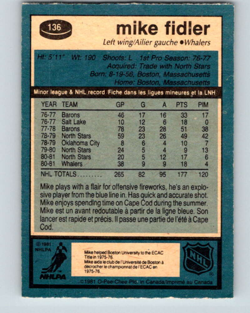 1981-82 O-Pee-Chee #136 Mike Fidler Hartford Whalers V30401