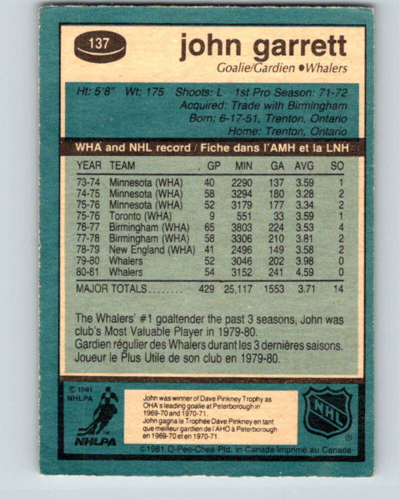 1981-82 O-Pee-Chee #137 John Garrett Hartford Whalers V30402
