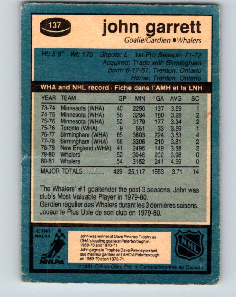 1981-82 O-Pee-Chee #137 John Garrett Hartford Whalers V30403