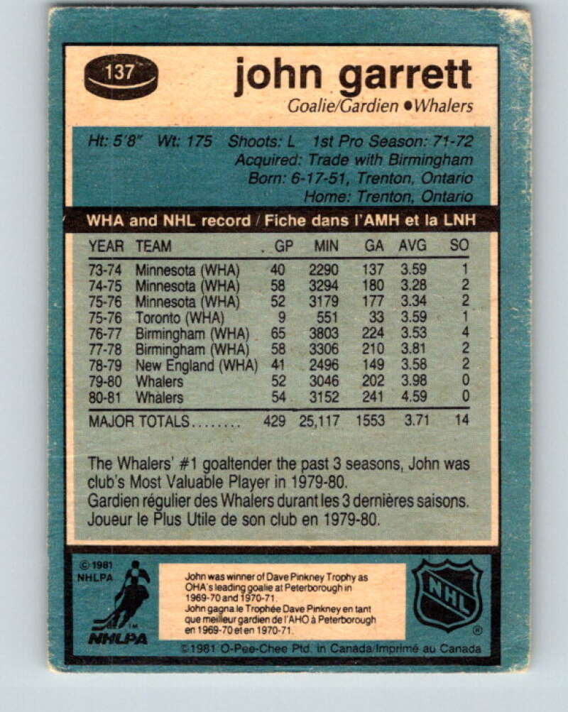 1981-82 O-Pee-Chee #137 John Garrett Hartford Whalers V30404