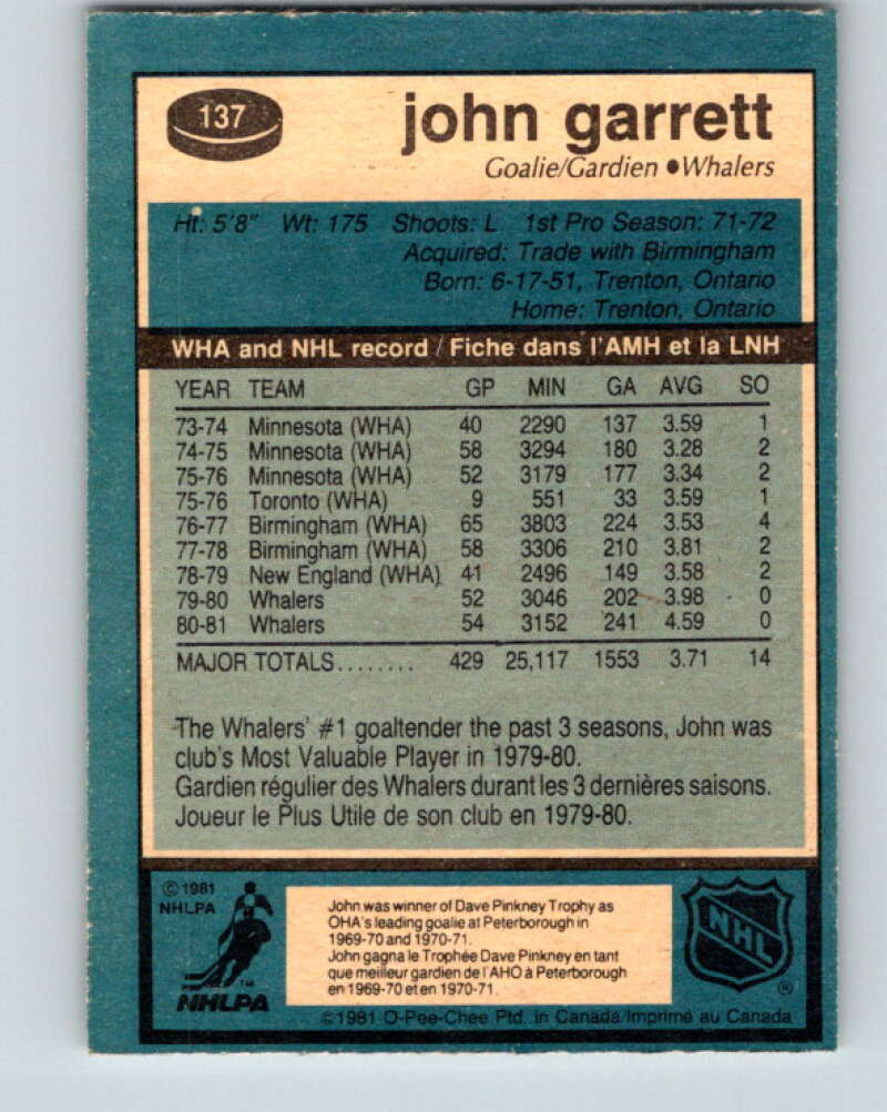 1981-82 O-Pee-Chee #137 John Garrett Hartford Whalers V30407