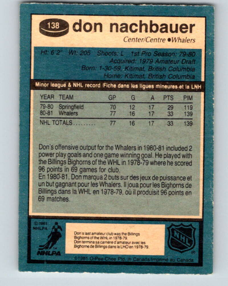 1981-82 O-Pee-Chee #138 Don Nachbaur RC Rookie Hartford Whalers V30411
