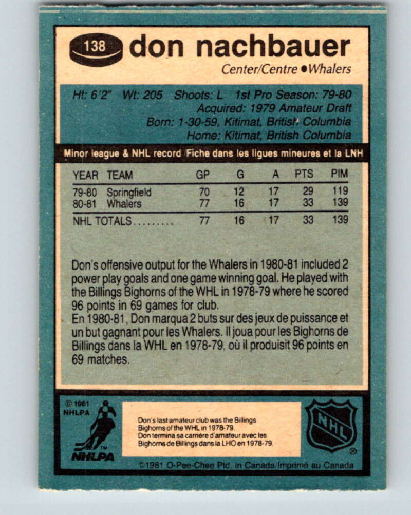 1981-82 O-Pee-Chee #138 Don Nachbaur RC Rookie Hartford Whalers V30413