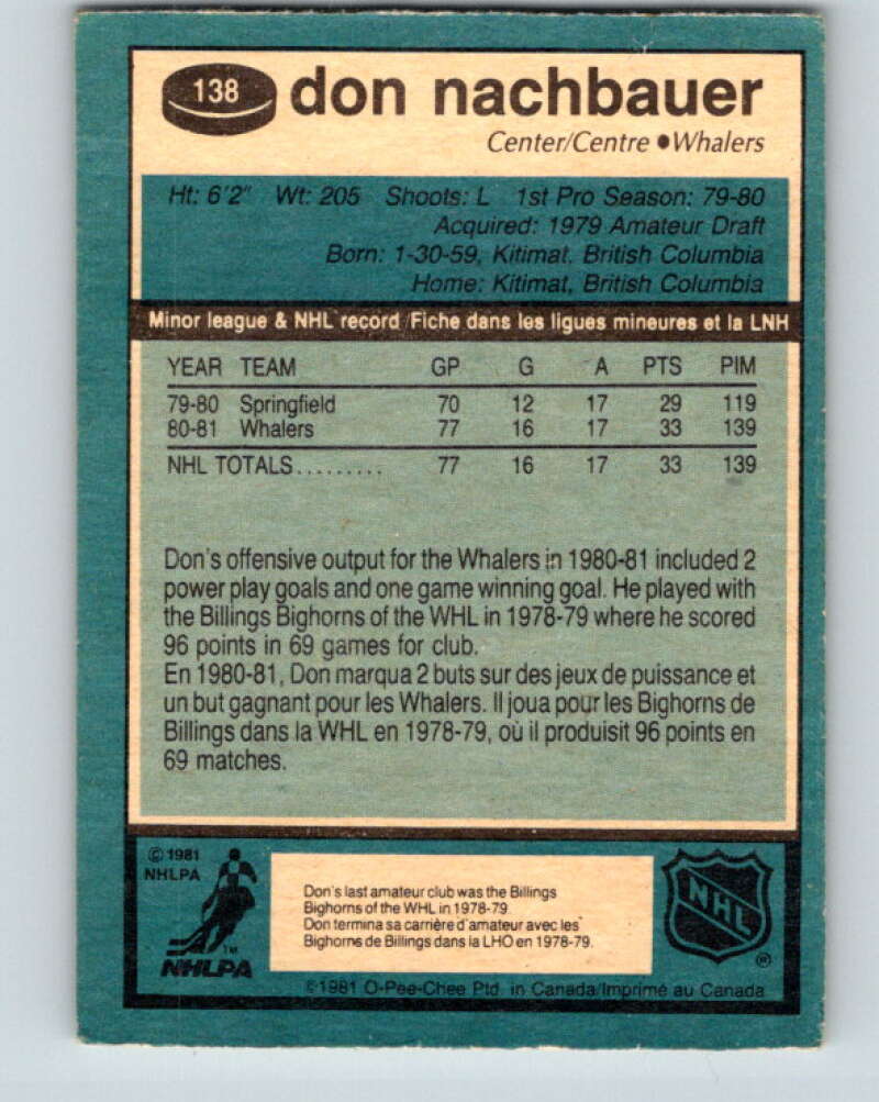 1981-82 O-Pee-Chee #138 Don Nachbaur RC Rookie Hartford Whalers V30414