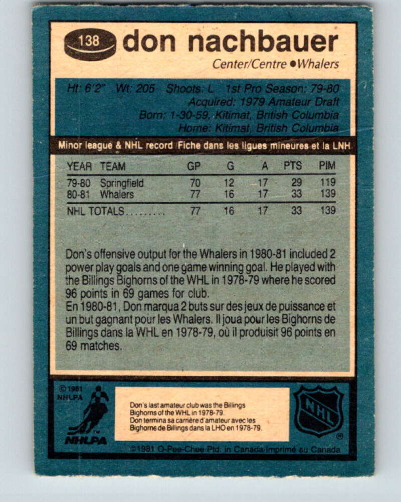 1981-82 O-Pee-Chee #138 Don Nachbaur RC Rookie Hartford Whalers V30415