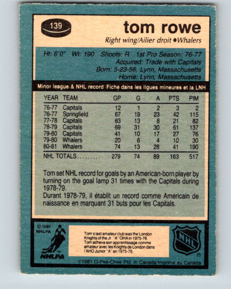 1981-82 O-Pee-Chee #139 Tom Rowe Hartford Whalers V30417