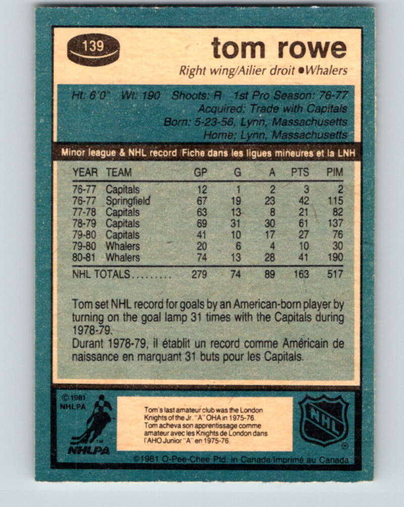 1981-82 O-Pee-Chee #139 Tom Rowe Hartford Whalers V30418