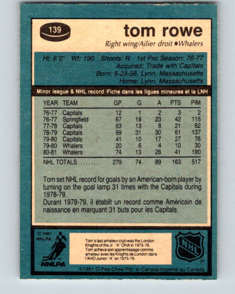 1981-82 O-Pee-Chee #139 Tom Rowe Hartford Whalers V30420