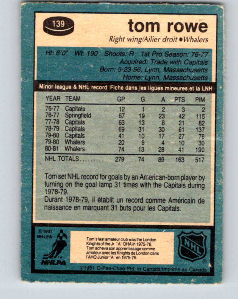 1981-82 O-Pee-Chee #139 Tom Rowe Hartford Whalers V30421