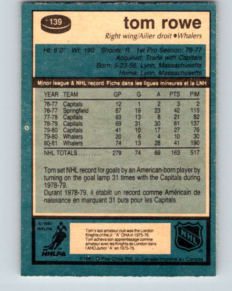 1981-82 O-Pee-Chee #139 Tom Rowe Hartford Whalers V30423