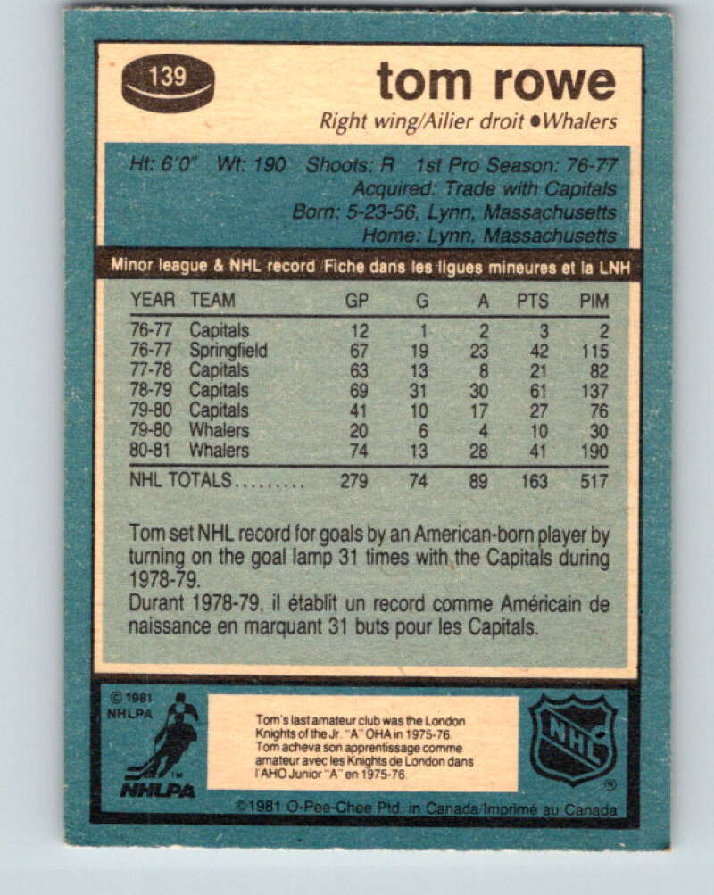 1981-82 O-Pee-Chee #139 Tom Rowe Hartford Whalers V30424