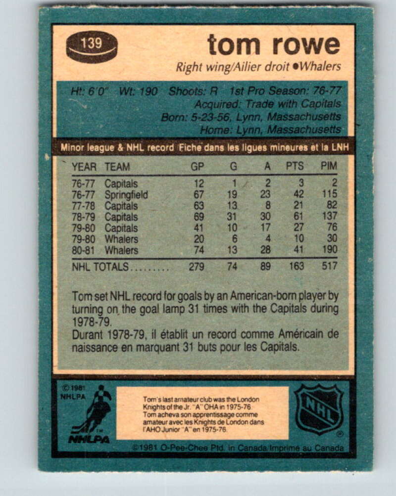 1981-82 O-Pee-Chee #139 Tom Rowe Hartford Whalers V30425