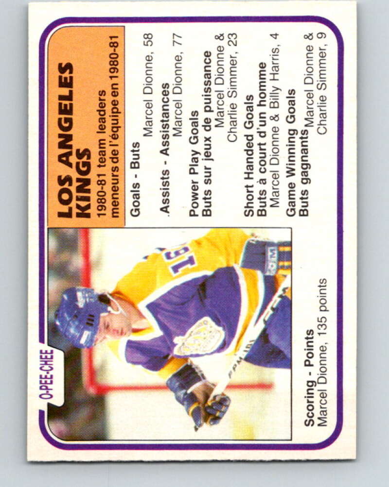1981-82 O-Pee-Chee #156 Marcel Dionne TL Los Angeles Kings V30557