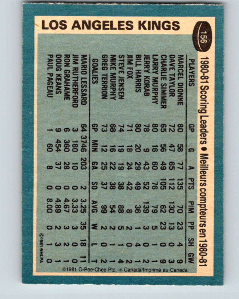 1981-82 O-Pee-Chee #156 Marcel Dionne TL Los Angeles Kings V30557
