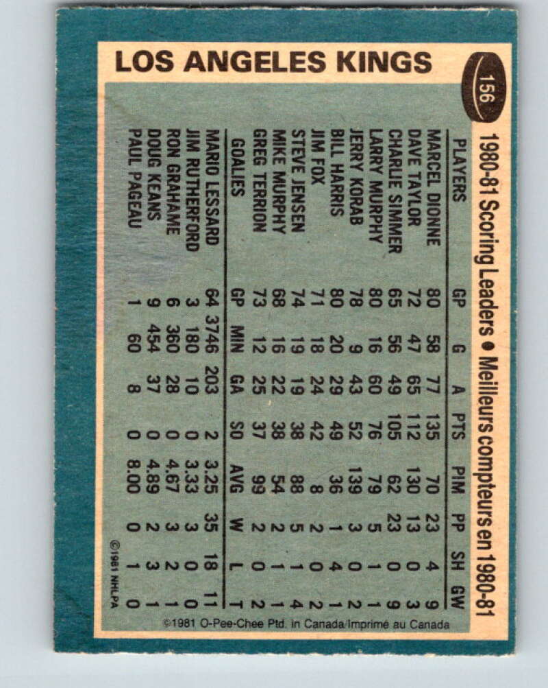 1981-82 O-Pee-Chee #156 Marcel Dionne TL Los Angeles Kings V30558