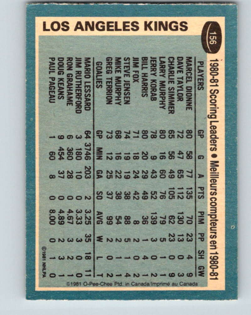1981-82 O-Pee-Chee #156 Marcel Dionne TL Los Angeles Kings V30559