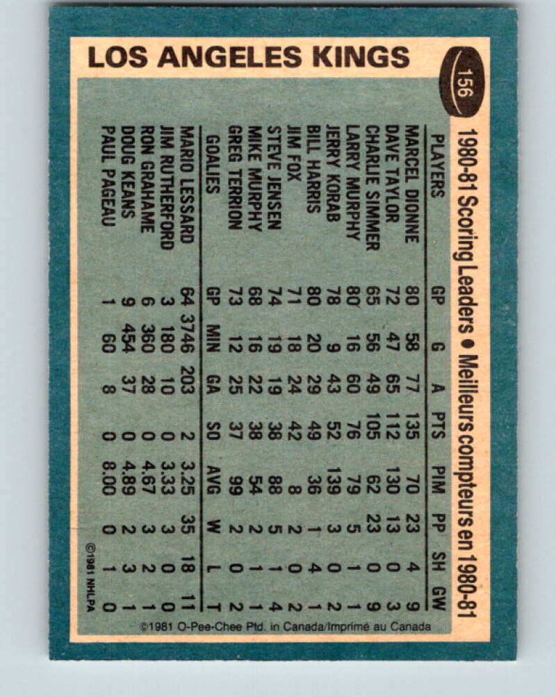 1981-82 O-Pee-Chee #156 Marcel Dionne TL Los Angeles Kings V30560