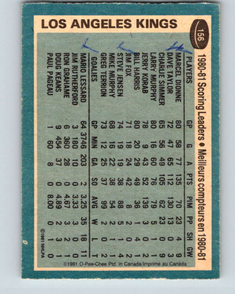 1981-82 O-Pee-Chee #156 Marcel Dionne TL Los Angeles Kings V30561