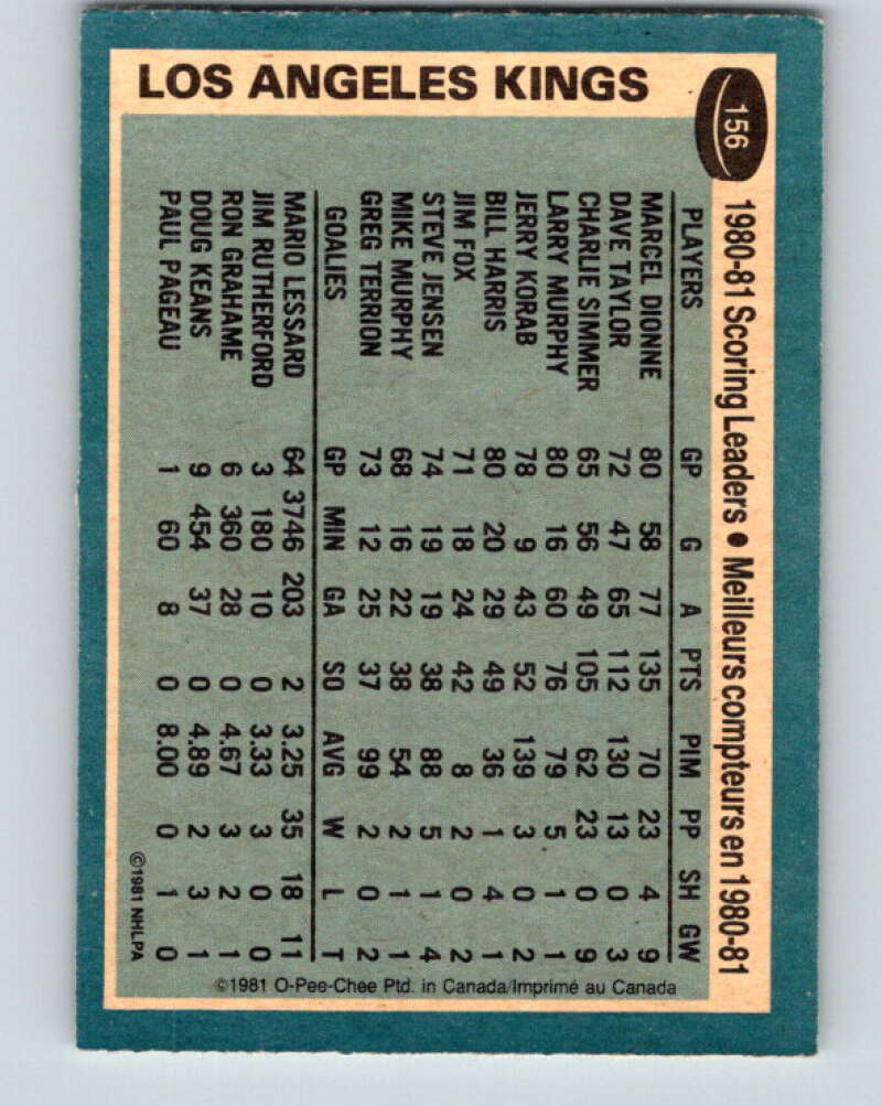 1981-82 O-Pee-Chee #156 Marcel Dionne TL Los Angeles Kings V30562