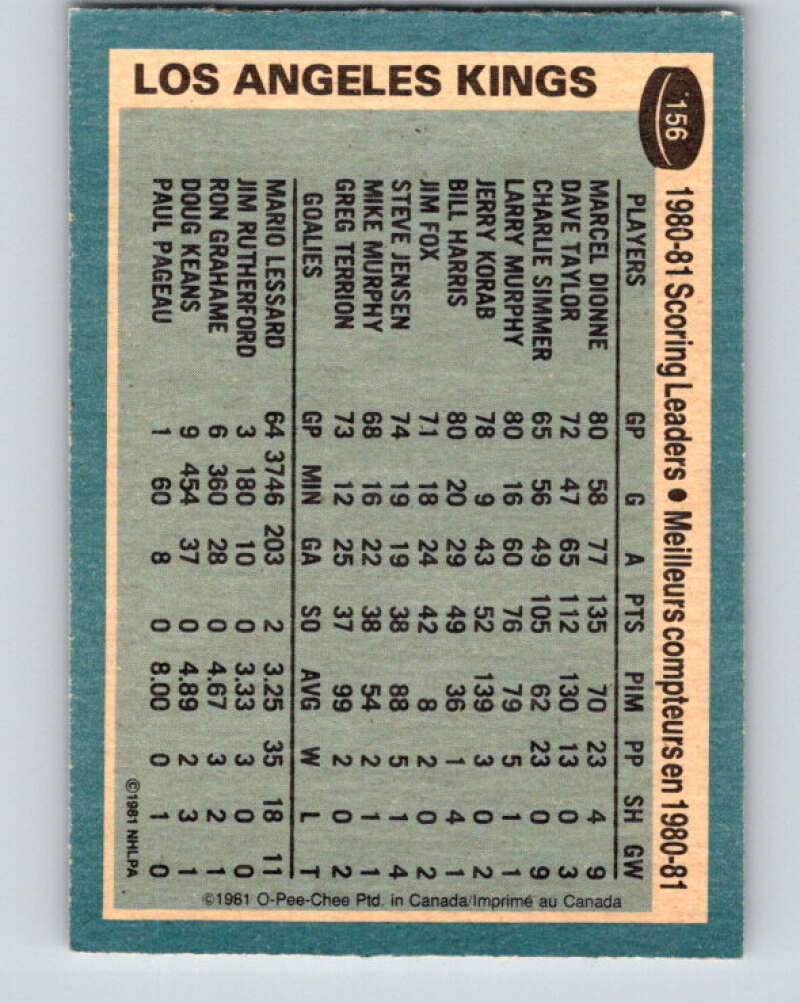 1981-82 O-Pee-Chee #156 Marcel Dionne TL Los Angeles Kings V30563