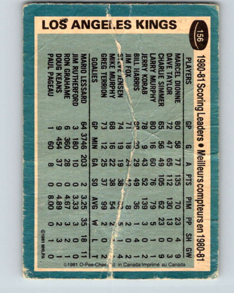 1981-82 O-Pee-Chee #156 Marcel Dionne TL Los Angeles Kings V30564