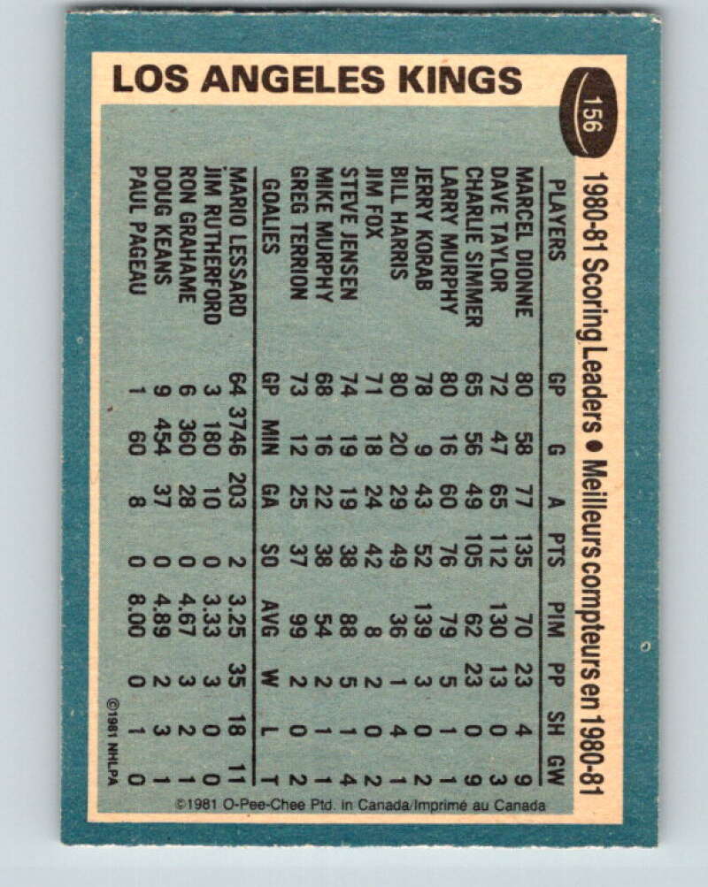 1981-82 O-Pee-Chee #156 Marcel Dionne TL Los Angeles Kings V30565